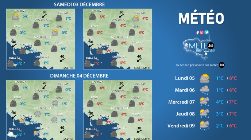 Capture d'écran de l'une de nos productions sur le site Les Infos du Pays Gallo