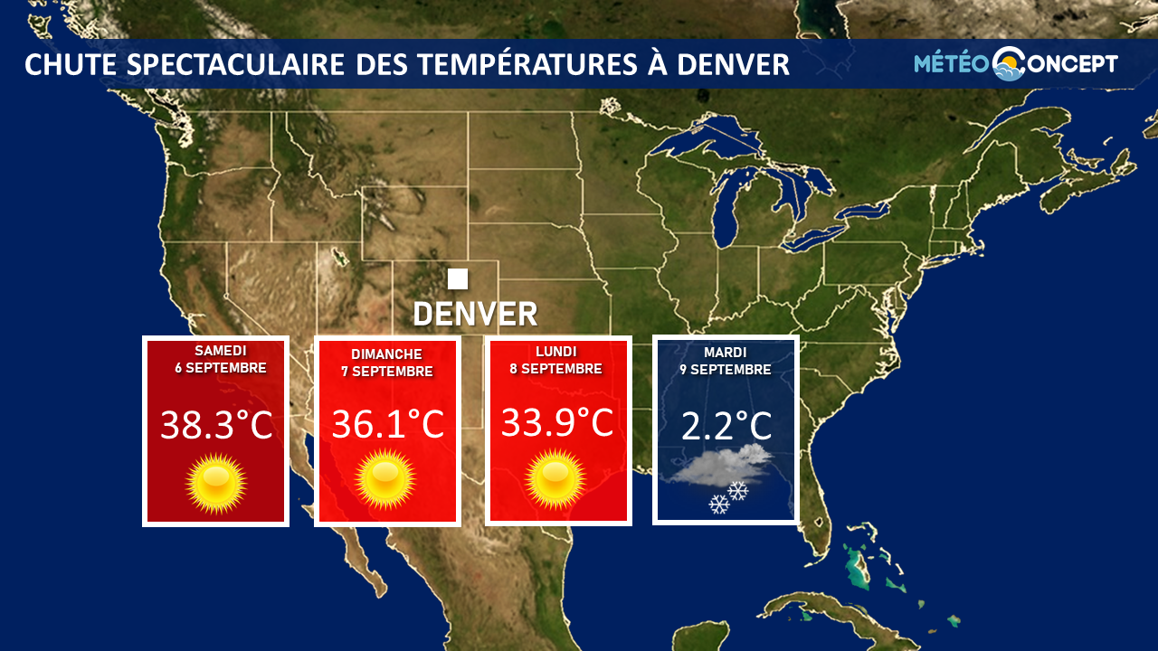 Illustration de l'actualité Après les fortes chaleurs, la neige est arrivée à Cheyenne et Denver !