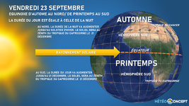 Illustration de l'actualité L'automne débutera ce vendredi 23 septembre (équinoxe)