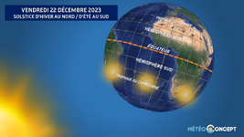 Illustration de l'actualité Le solstice d'hiver aura lieu ce vendredi 22 décembre 2023