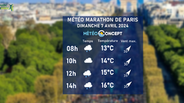 Illustration de l'actualité La météo du Marathon de Paris