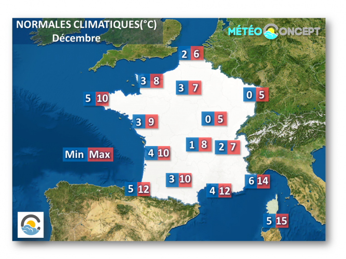 Image sans légende