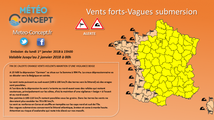 Image sans légende