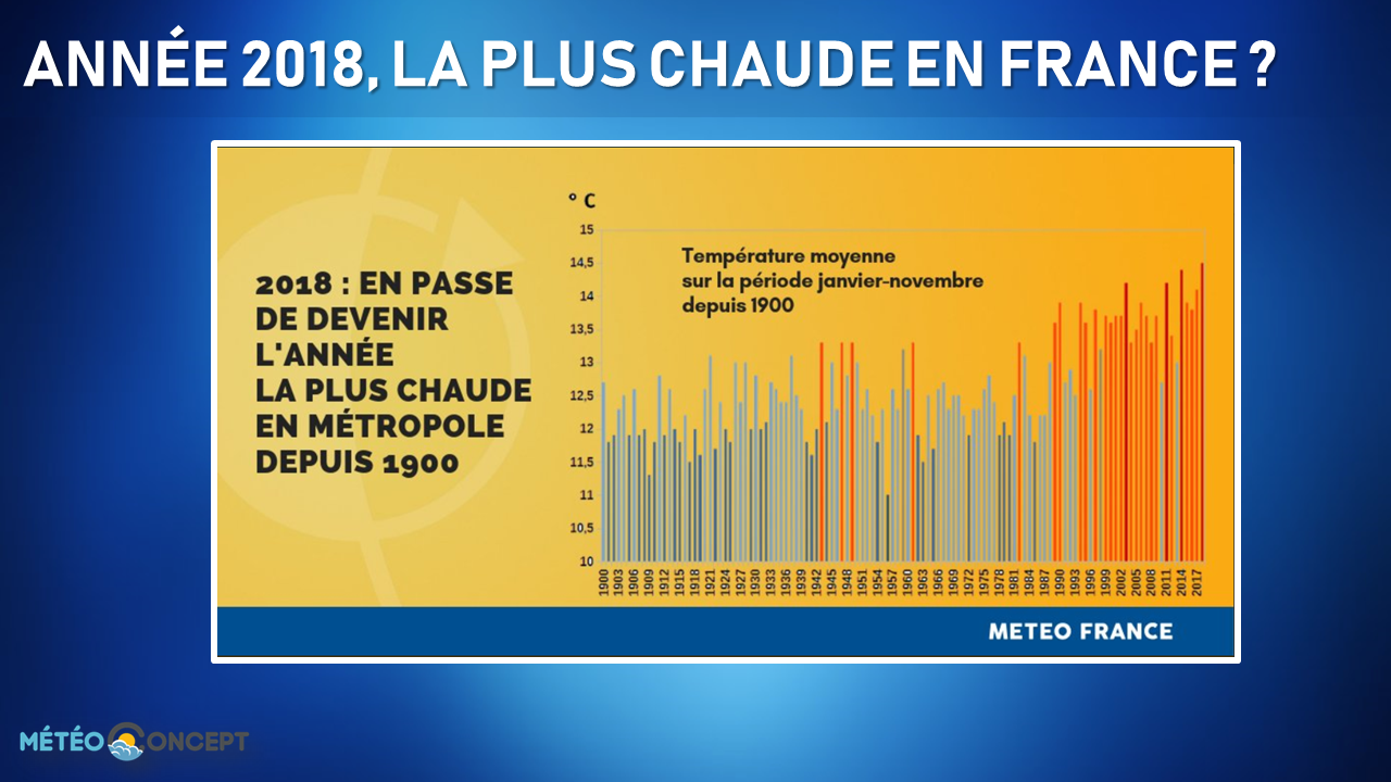 Image sans légende