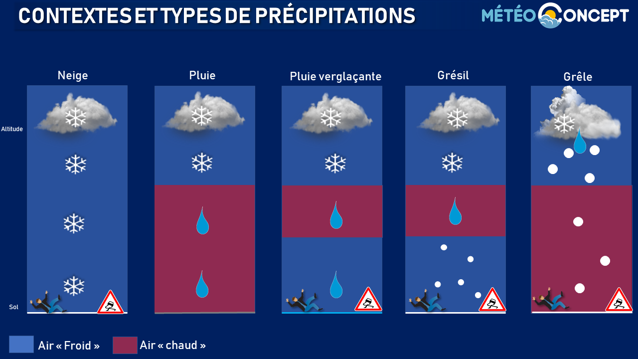 Image sans légende