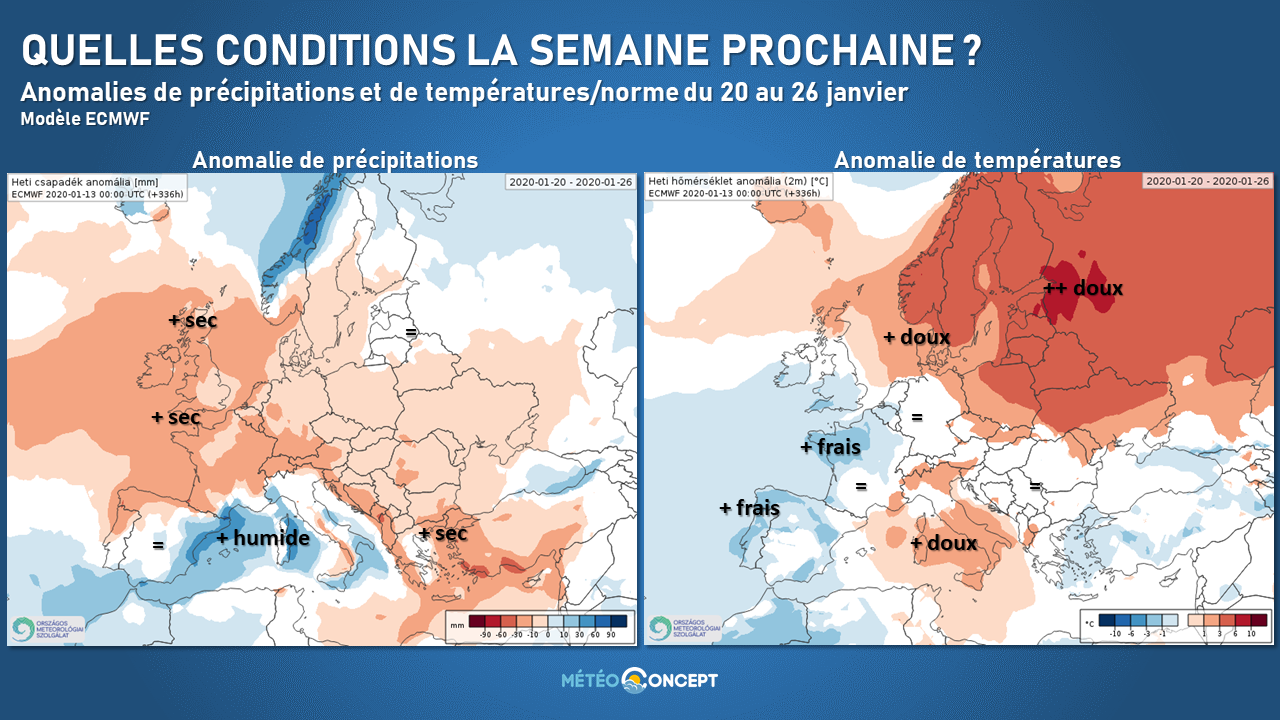 Image sans légende