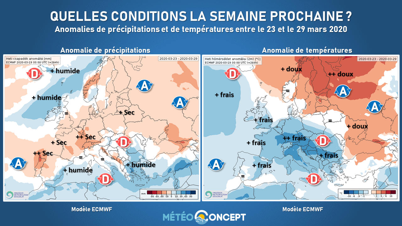 Image sans légende