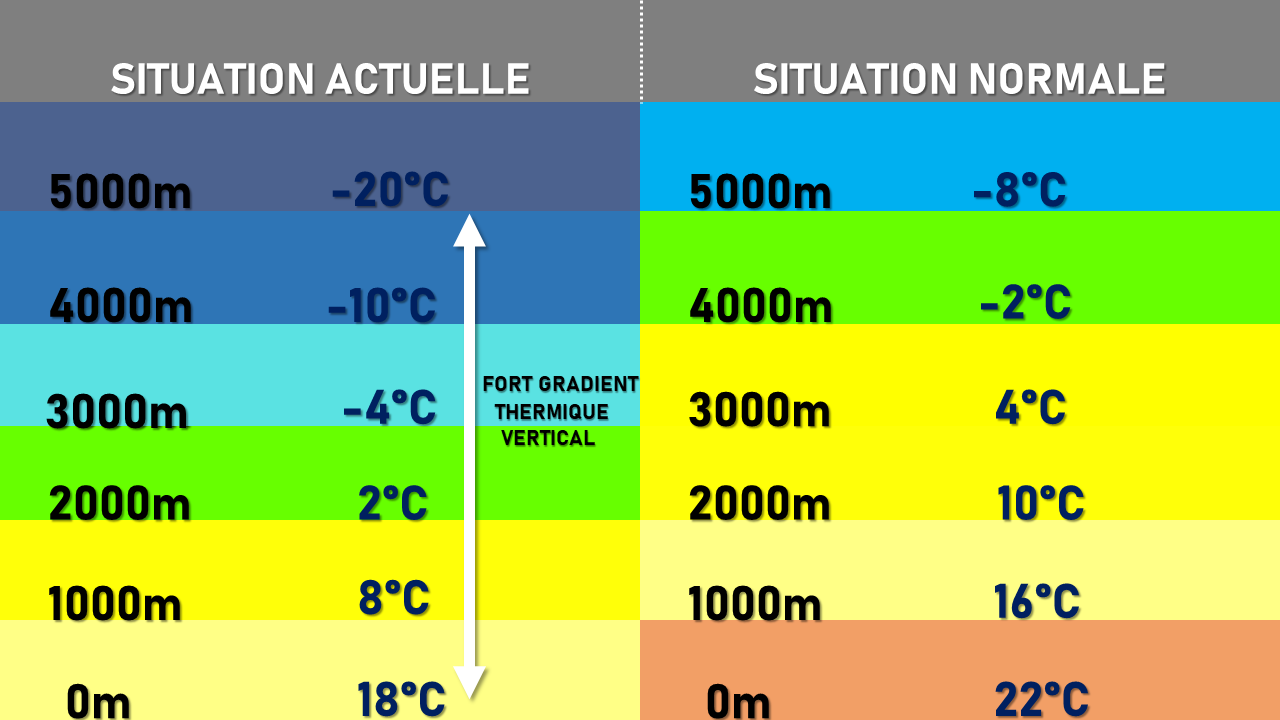 Image sans légende