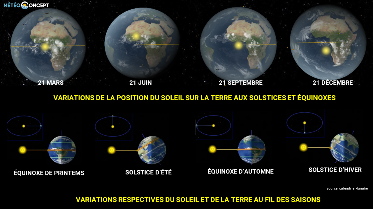 Image sans légende